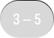 3th-5th places