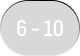 6th-10th places