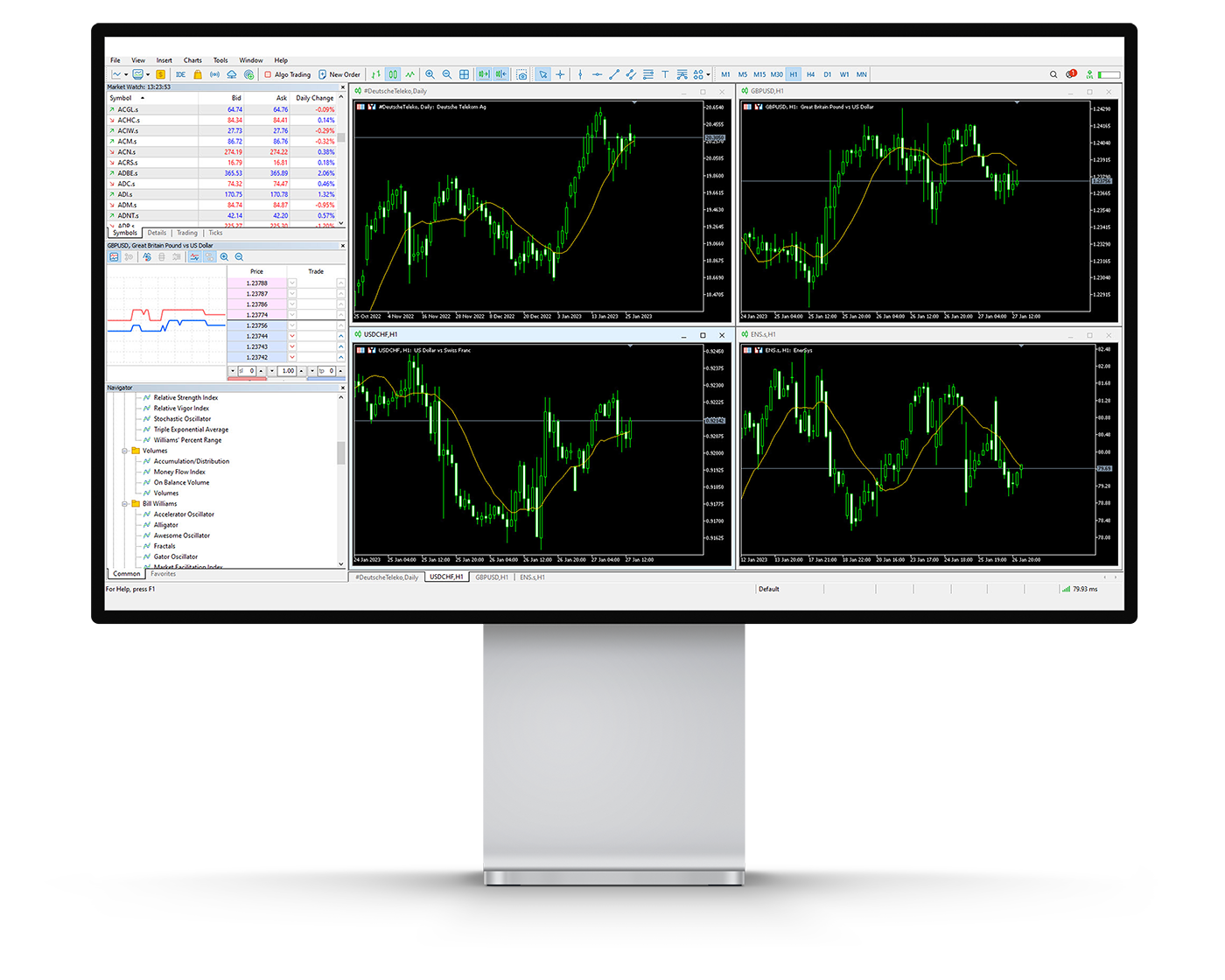 MetaTrader 5 Trading Platform MT5 Platform HFM MetaTrader 5 Trading Platform MT5 Platform HFM